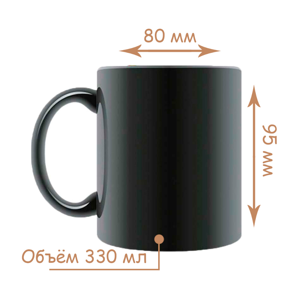 Схема размеров кружки